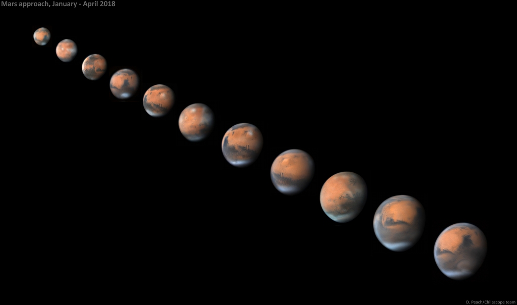 mars_approach2018dp1024.jpg